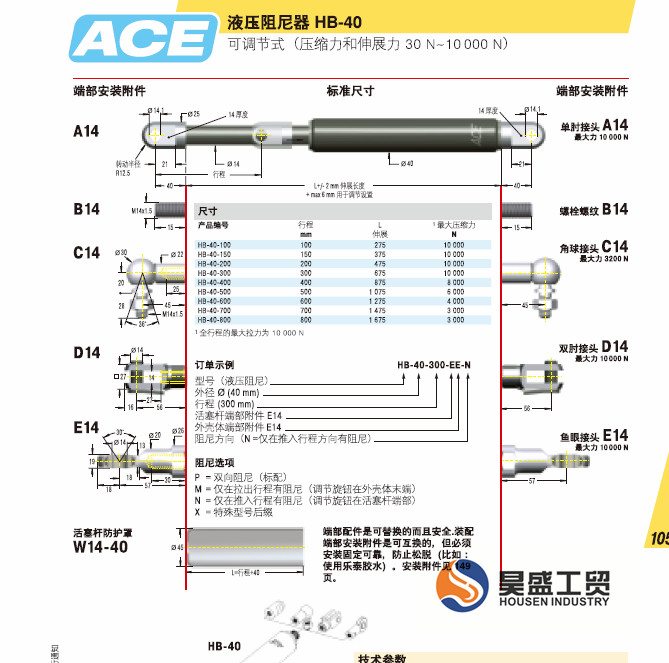ACE緩沖器，液壓阻尼器HB-40
